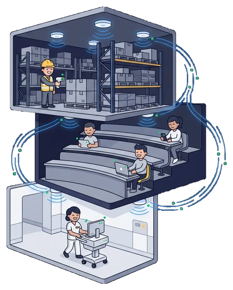 Illustration of Wi-Fi coverage in a warehouse, a lecture hall and a hospital